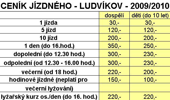 Ski Areál Ludvíkov - Vrbno pod Pradědem, Ludvíkov