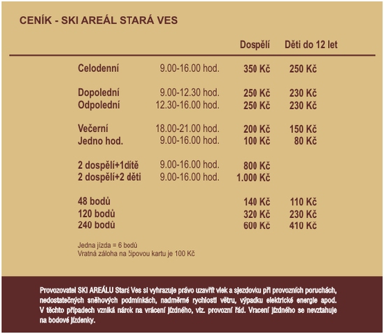 Ski areál Stará Ves