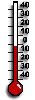 Aktuln teploty 600-1000 m