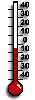 Aktuln teploty 600-1000 m