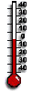 Aktuln teploty 600-1000 m