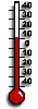 Thermometer