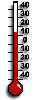 Die aktuelle Temperaturen 600-1000 m