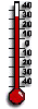 Thermometer
