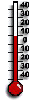 Temperatury aktualne 600-1000 m