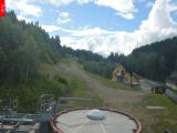 webkamera P�emyslov