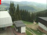 webkamera Ramzov� - �er�ava